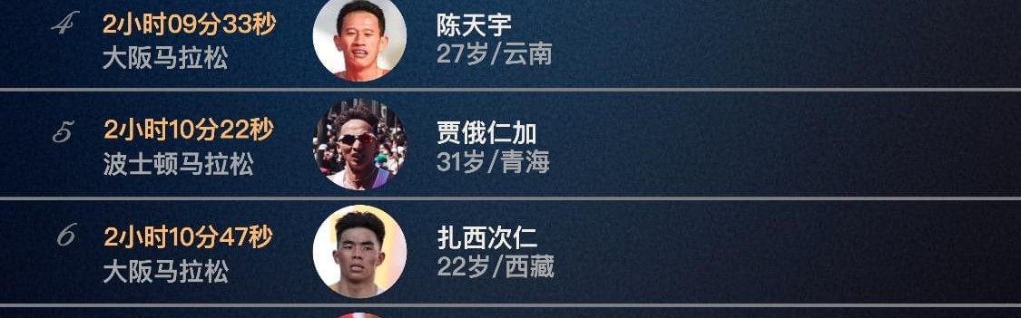 开云娱乐-盘点2025年中国男子马拉松，选手成绩和代表鞋款
